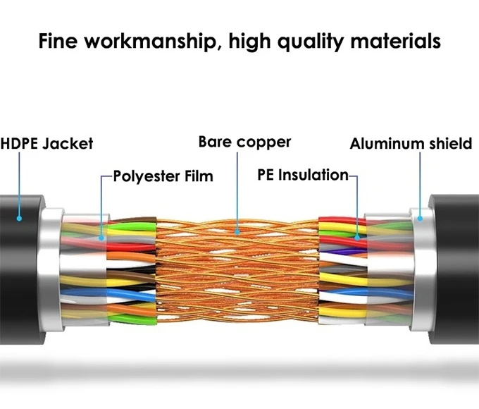 outdoor multipair 10 pair 25 pair 50 pair 150 pair underground jelly filled telephone cable 200 pair cat 3 cable armored cable