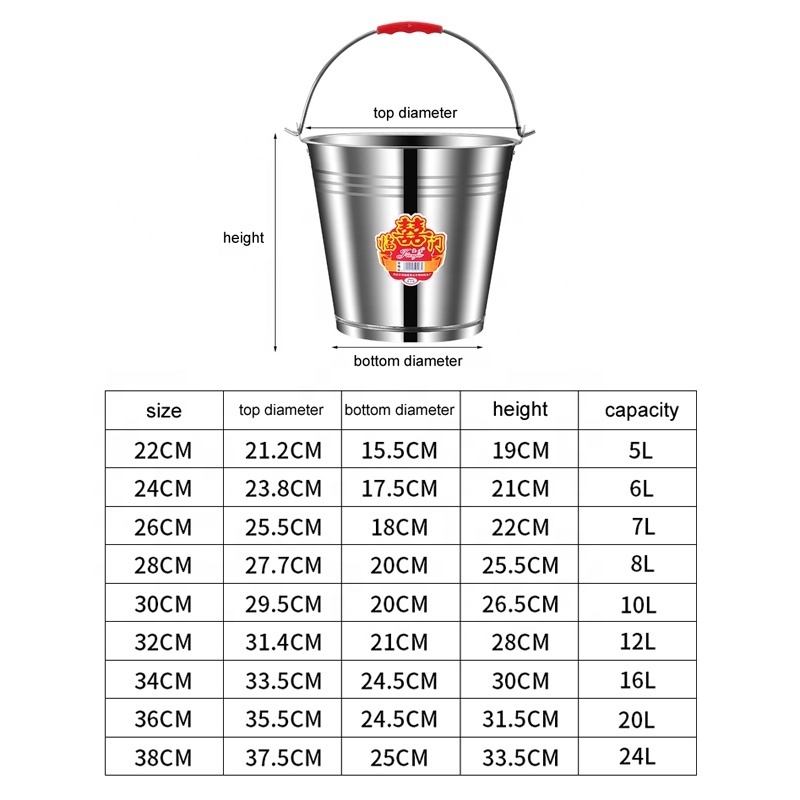 Multi size household use multi sizes metal water pails stainless steel water bucket with handle