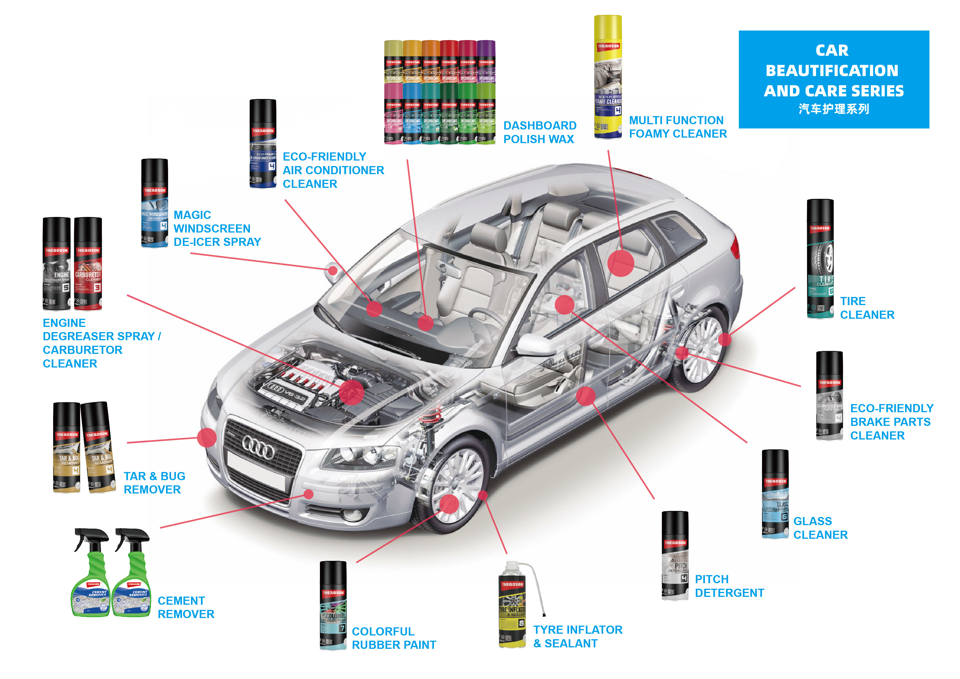 THEAOSON 450ml All Car Tire and Wheel Aerosol Cleaning Spray for Cars, Truck, Motorcycle, Heavy Duty