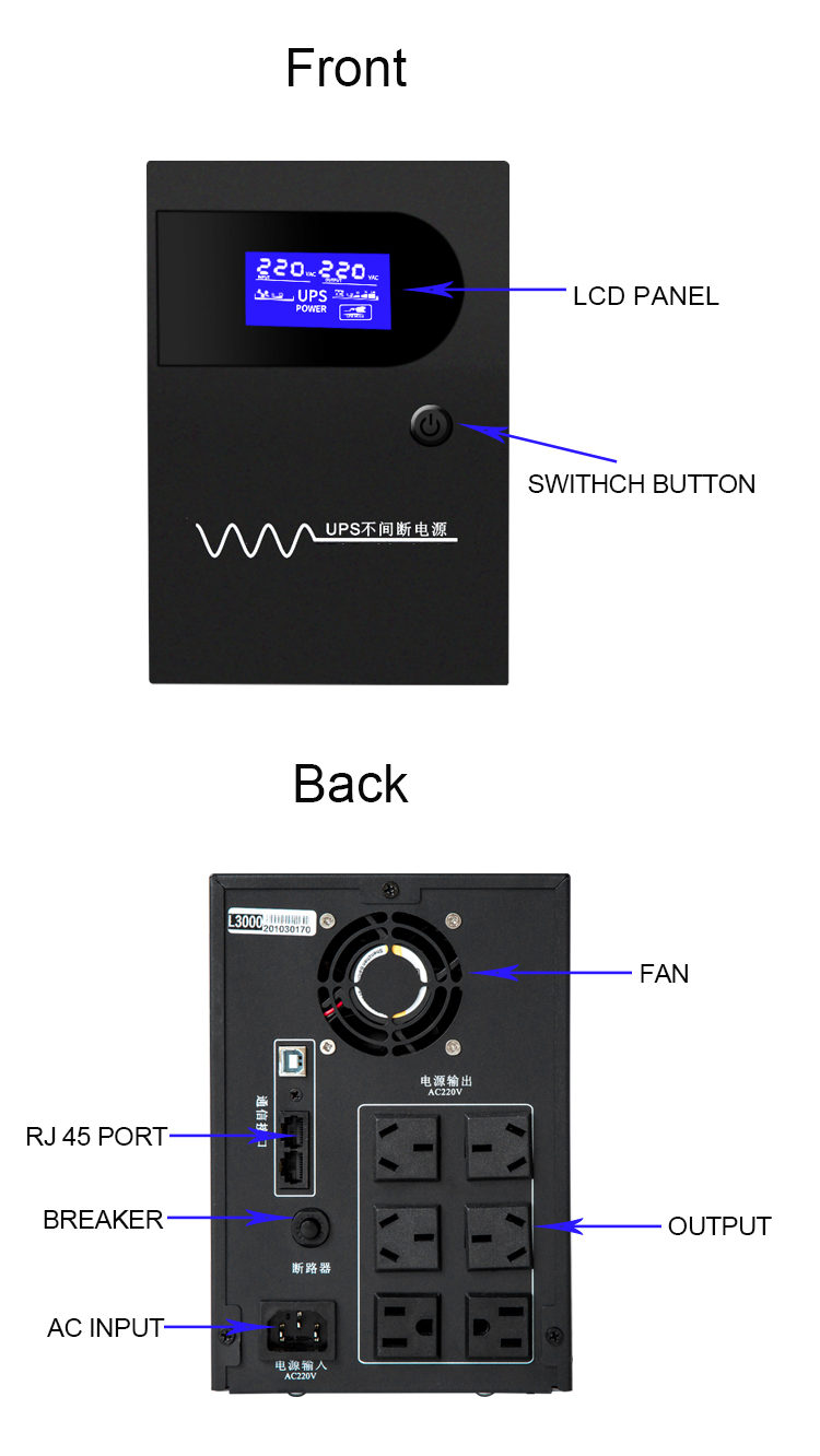 1KVA 2KVA 3KVA 220vac 36vdc 96vdc Online Ups para cada