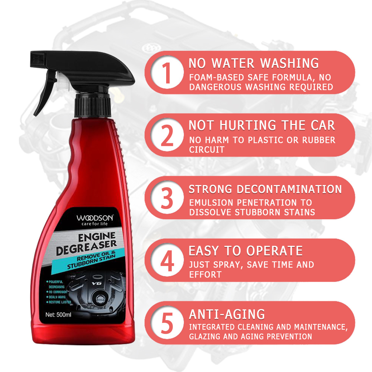 Super Quality Heavy-duty Remove Stain Liquid Engine Cleaner Degreaser Spray Foaming Car Detailing Cleaning Care Products