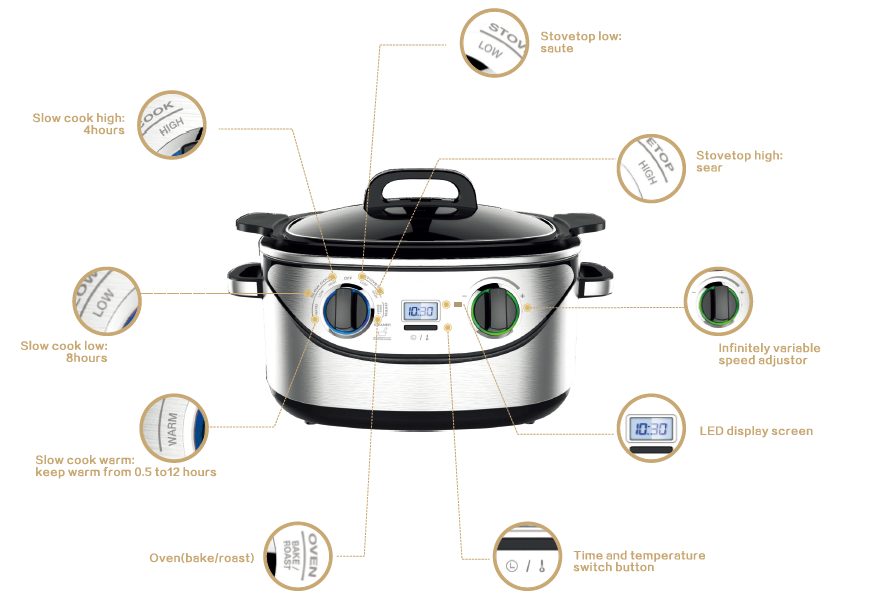 hot pot multi cooker with slow cook/cook top/steam/oven