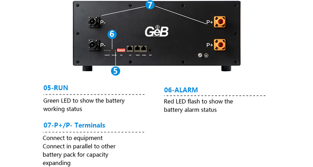 GeB preferential price household 50Ah 100Ah Bateria 48V lifepo4 solar battery pack lithium ion batteries for energy storage