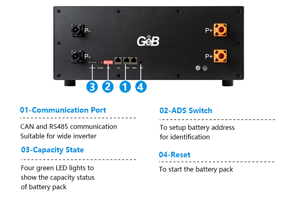 GeB preferential price household 50Ah 100Ah Bateria 48V lifepo4 solar battery pack lithium ion batteries for energy storage