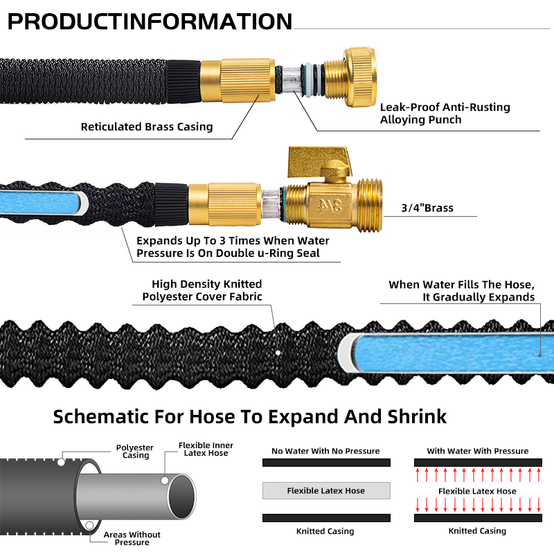 GEDENG Expandable Garden Expanding Hose with 8 Spray Modes and Detachable Nozzle for Watering & Car Washing, Black