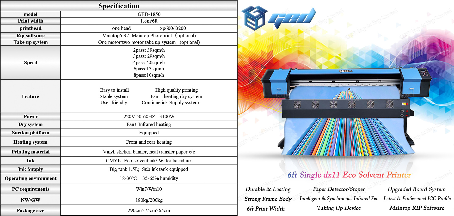 Guangzhou GED 1.6m 1.8m 3.2m Single Double XP600 Printhead Large Format Poster Canvas Printer 6ft Eco Solvent Printing Machine