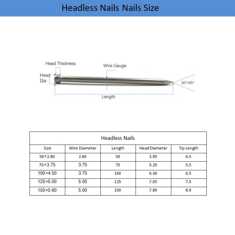 Polish Common Bullet Head Nails Lost Head Nails Panel Pins Headless Nails