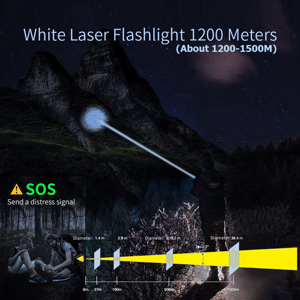 Helius 100000 lumen 4-mode 3000m gun breech white lazer light 26650 rechargeable usb p70 led torch tactical light flashlights