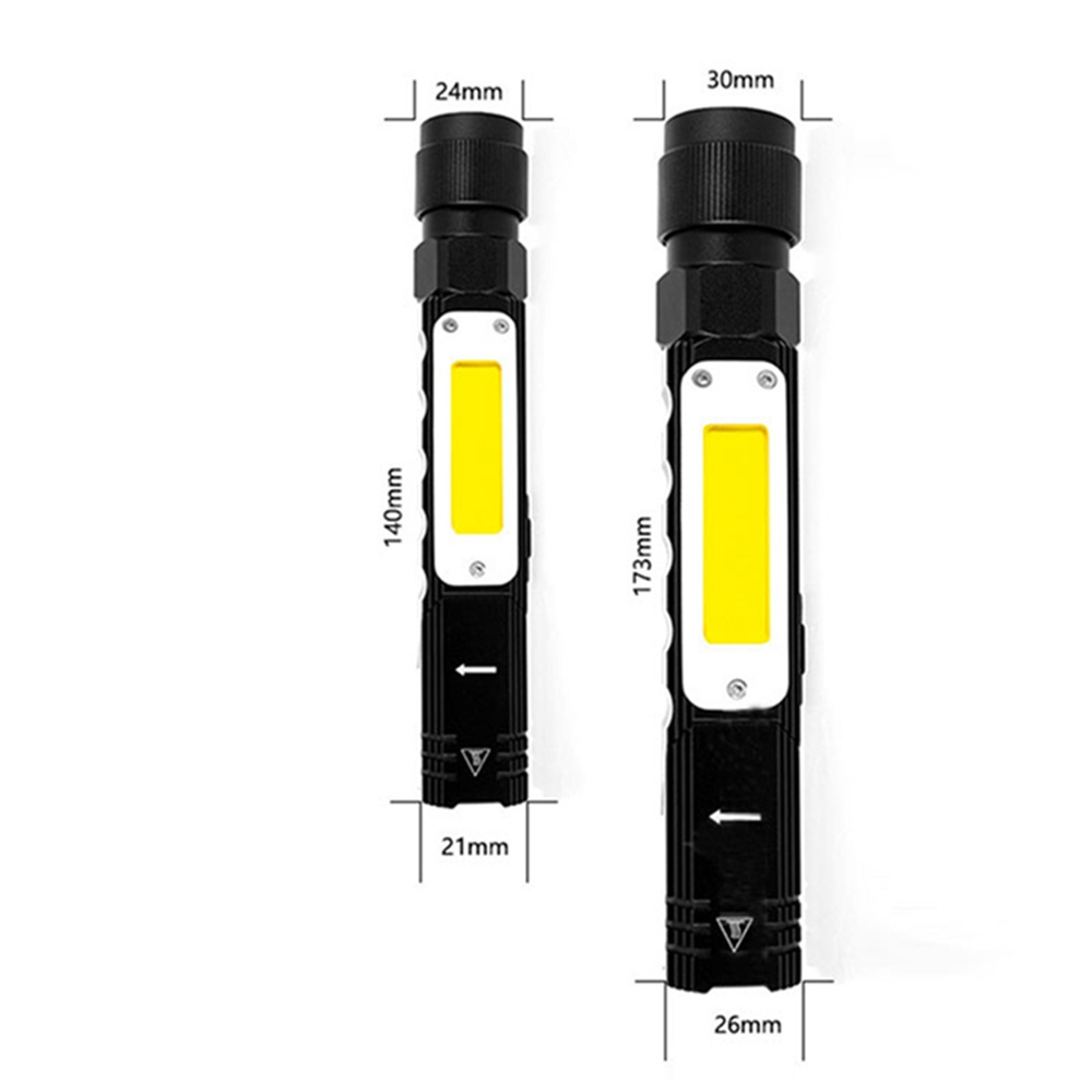 2021 Aluminum Portable Outdoor Emergency Head Lamp 90 Degree Rotating LED Torch Flashlight USB Rechargeable Work Light