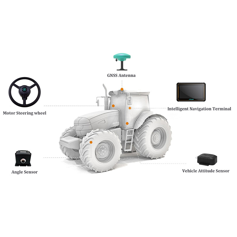 Global Version Channels Imu One Camera Visual Survey South Insight JT408 Gnss Rtk Receiver  gps laser leveling device