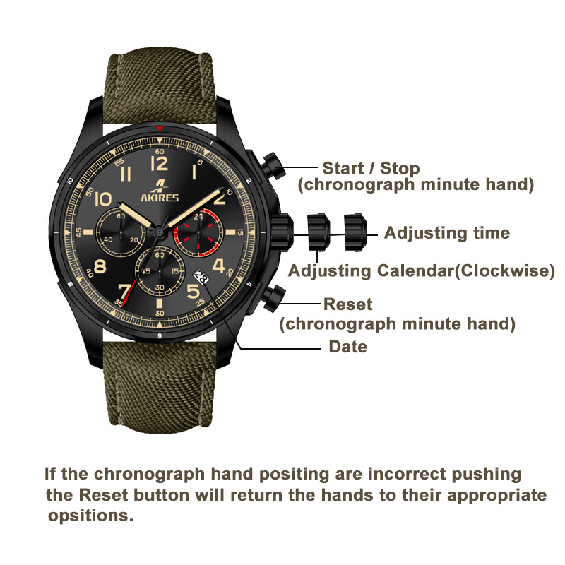 stainless steel case back mesh watch fashion mens chronograph watch japan movt for men