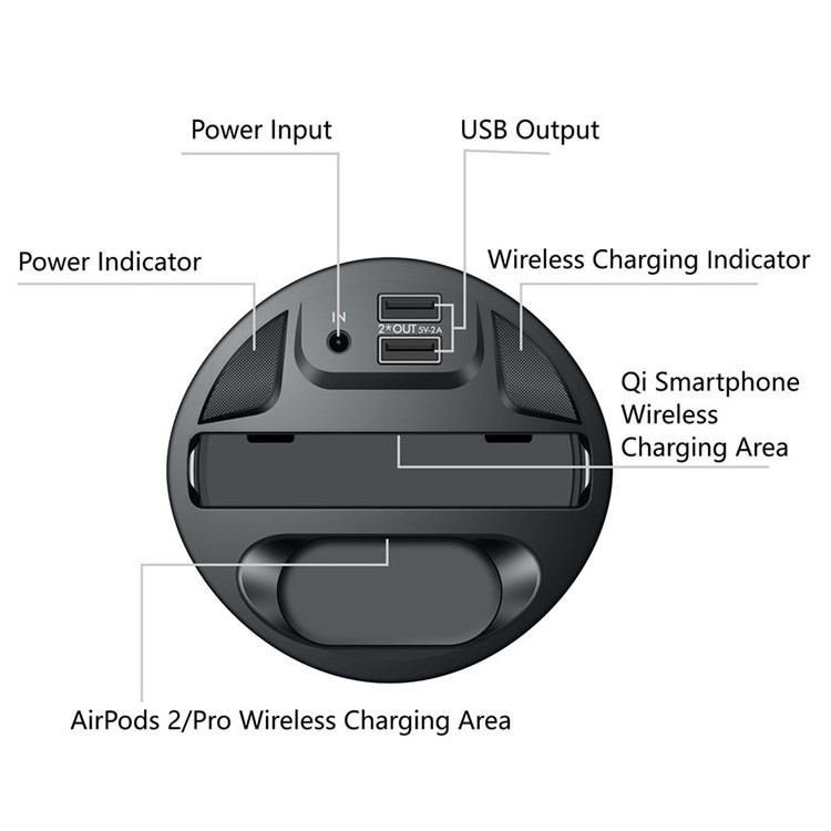 Qi Wireless Charger Cup Socket Quick Charge Car Holder/Stand Fast Charger For Apple iPhone For Samsung For Huawei LG