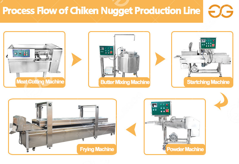 Factory Price Fried Chicken Leg Processing Line Nuggets Chicken Frying Production Line