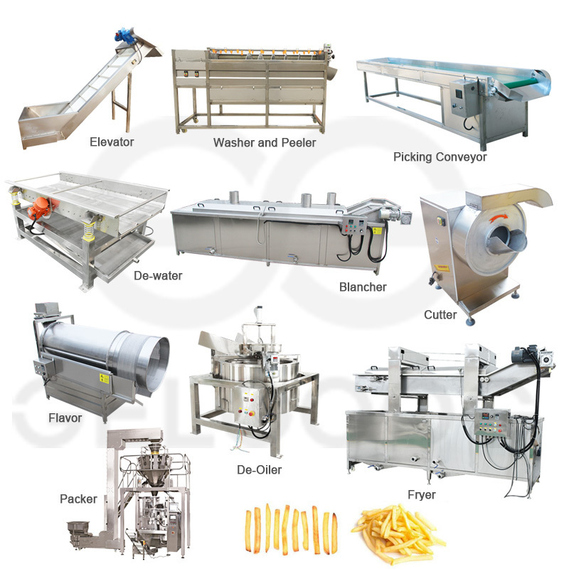 150 kg Semi-automatic Potato Chips Making Machine Production Line Plant Cost