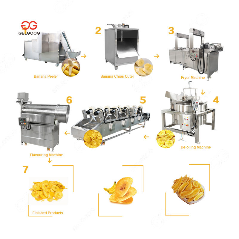 Gelgoog Plantain Chips Slicer And Frying 100Kg Plantain Chips Machine from China