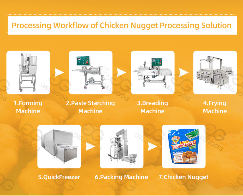 Automation Tempura Flour Thailand Crispy Popcorn-Chicken Nuggets Forming Machine Frozen Chicken Nugget Production Line