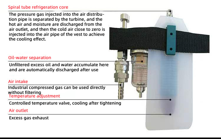 BAOLUN Industrial Refrigeration Man Water cooling wind Heat Air Dry  Body Cooling Vest Cooling Vest