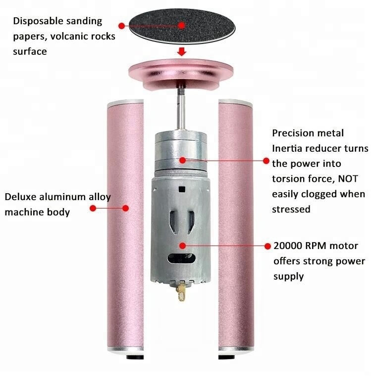 Pedicure Care Tool with Replaceable Sandpaper Discs Electric Foot File For Removing Dead Skin / Corns / Callus