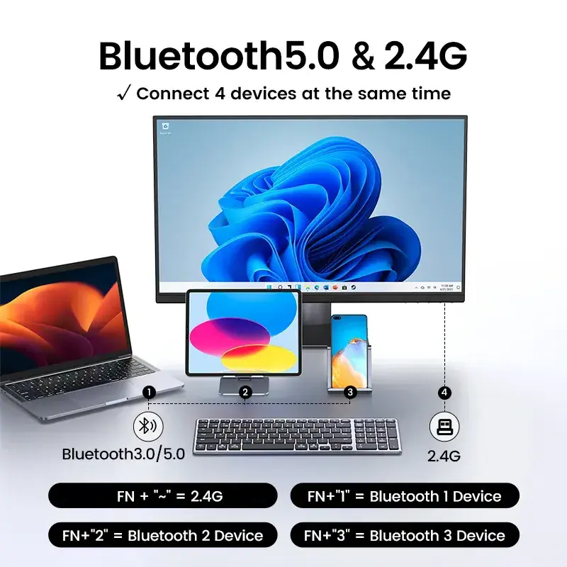 Ultra Thin Blue-tooth Wireless Keyboard, Multi-Pairing,  Rechargeable Silent Keyboard, Compatible with Android and Windows