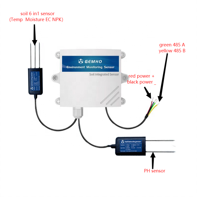 GEMHO High precision  soil moisture and temperature sensor