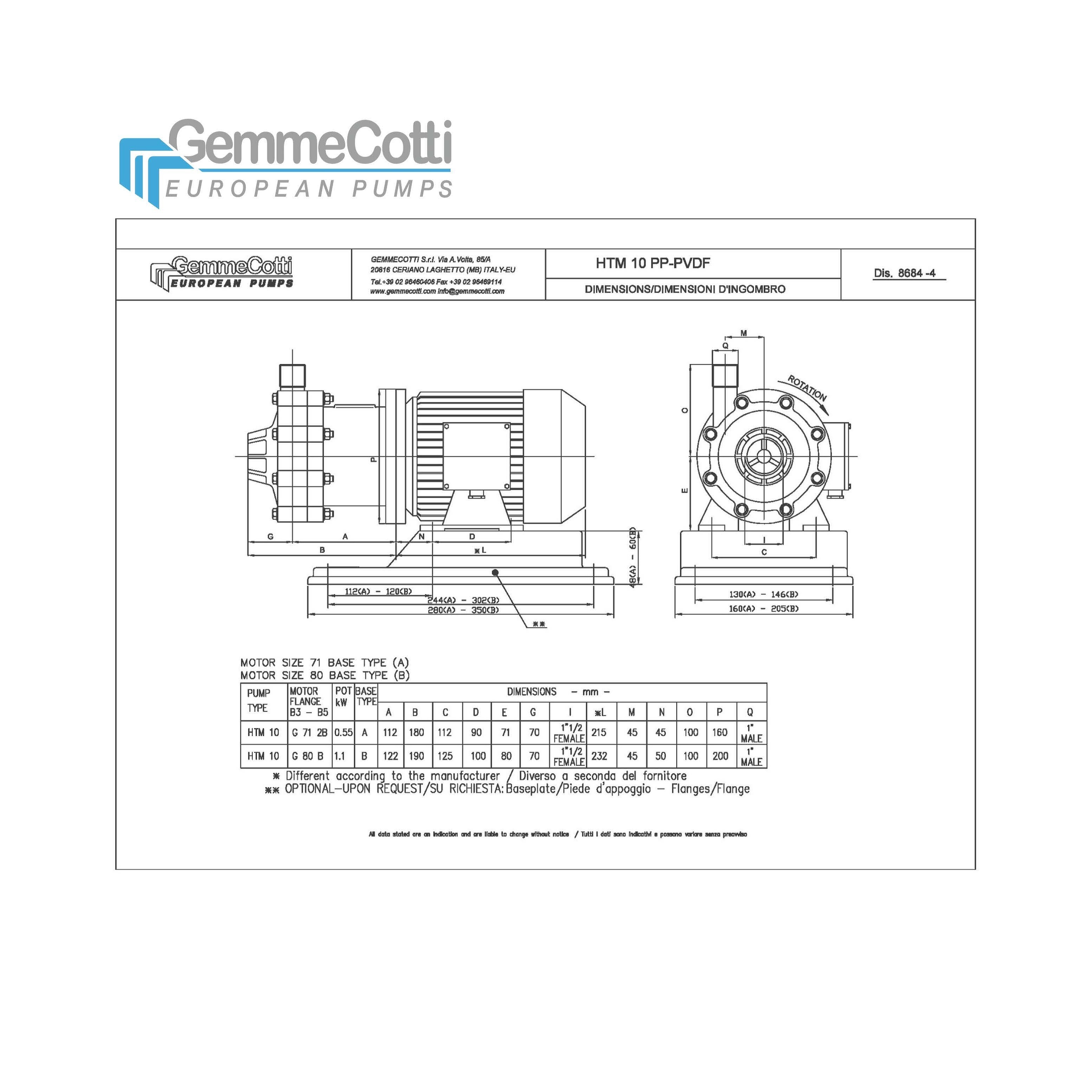 Italian magnetic centrifugal pumps model HTM 10 PP PVDF with motor 0,55kw or 1,1kw made of plastic for acid handling water pump