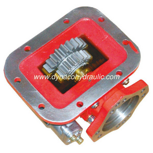 PTO 1000, PTO 2000 Series Power Take-offs (PTOs),