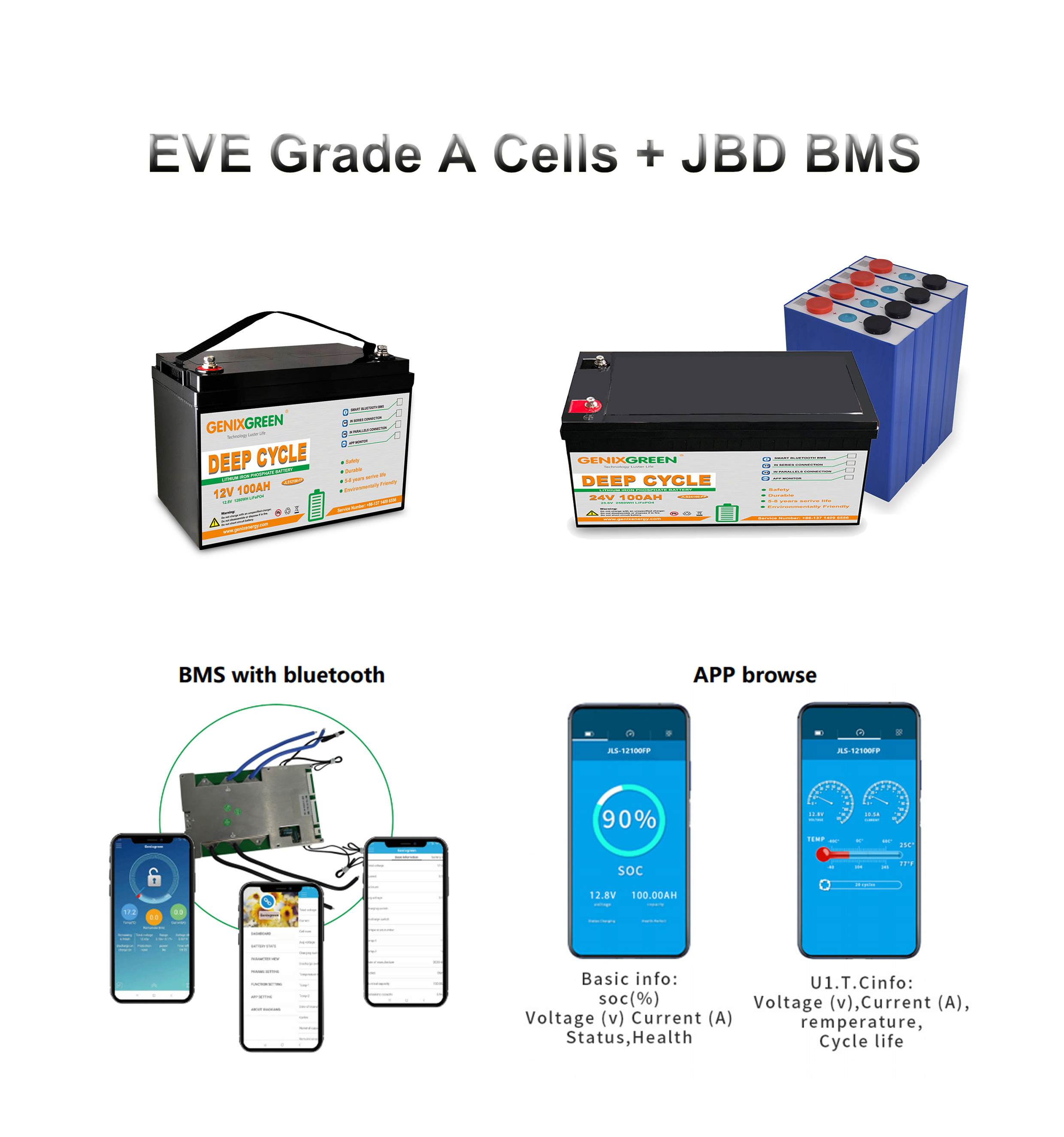 Lithium batterie 12,8V & 25,6V  LiFePO4 Battery Smart With Buit-in Bluetooth Functionality