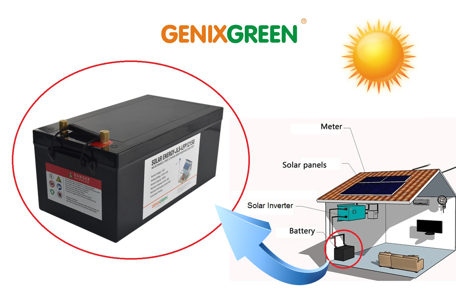 To replace lead acid battery deep cycle 12v 100ah solar battery lithium ion lifepo4 battery for solar storage