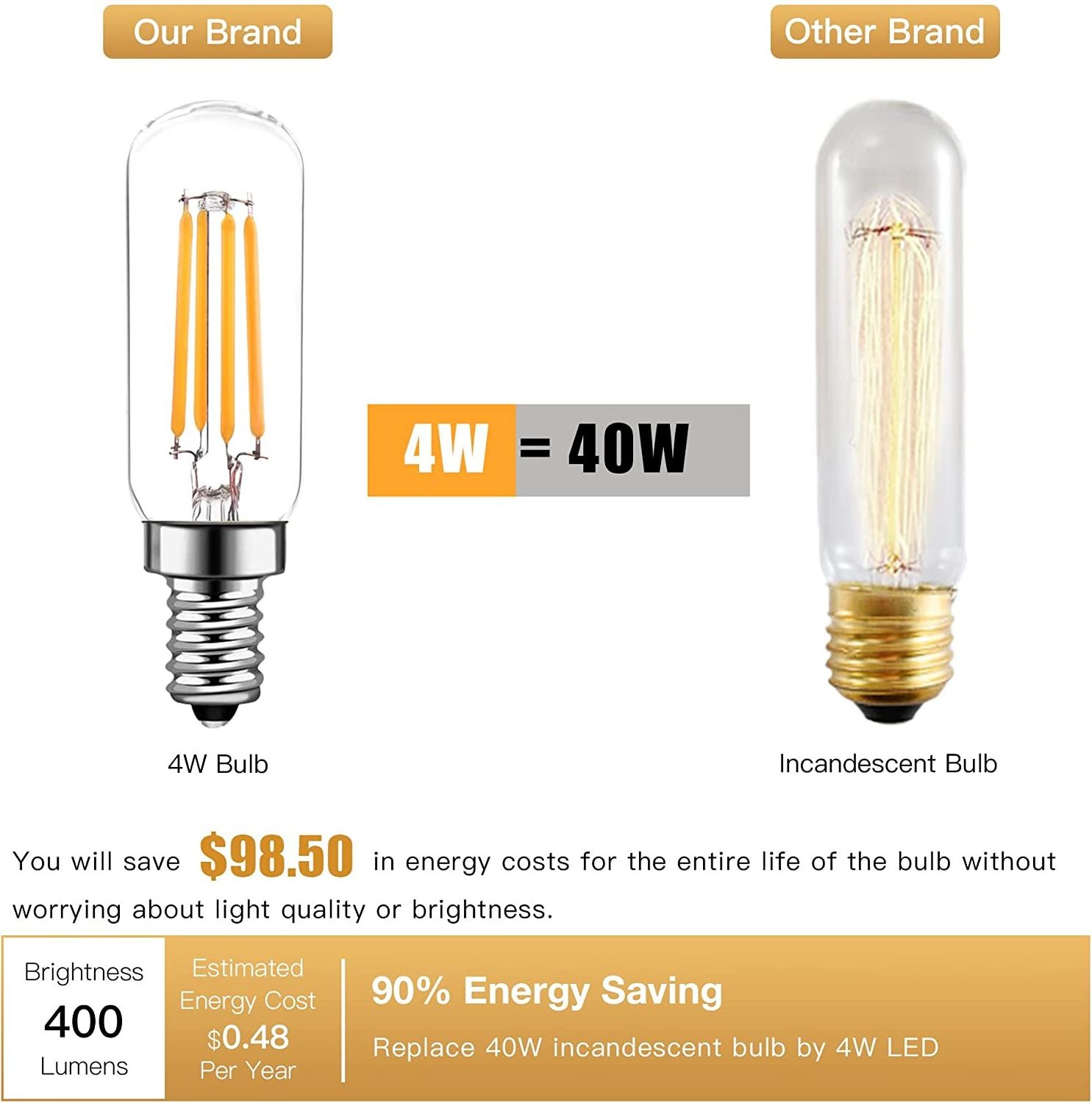 LED T25 4 Watt Dimmable Edison Pendant Light Bulbs Equivalent to 40W Incandescent Bulb Thread Lamp LED Filament Bulb