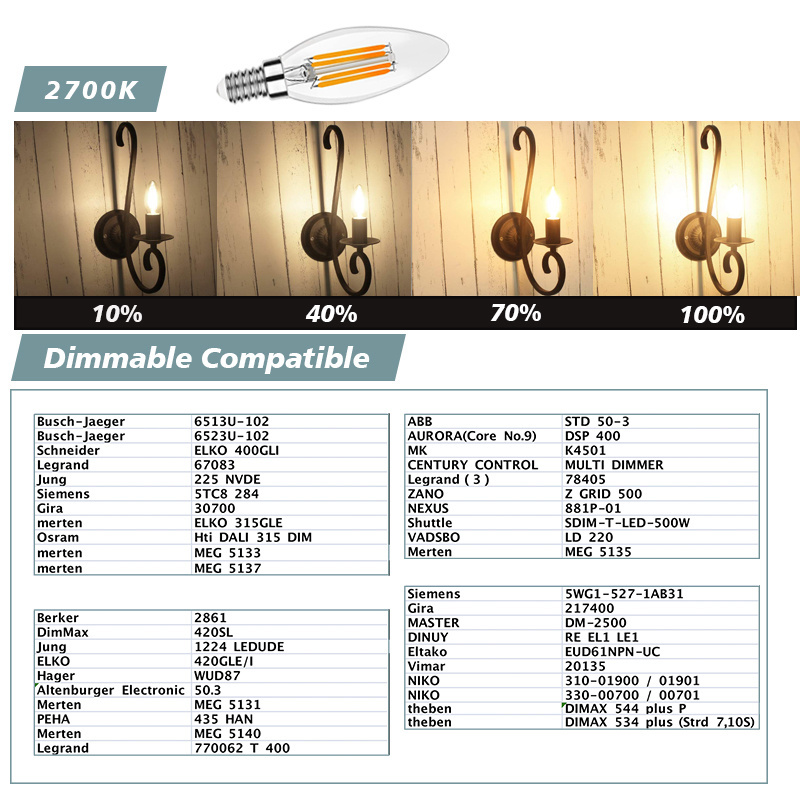 2W 4W 6W LED Filament Candle Led Light Bulb E12 E14 2700K Warm White C35 Clear Glass Dimmable Edison LED Chandelier Led Light