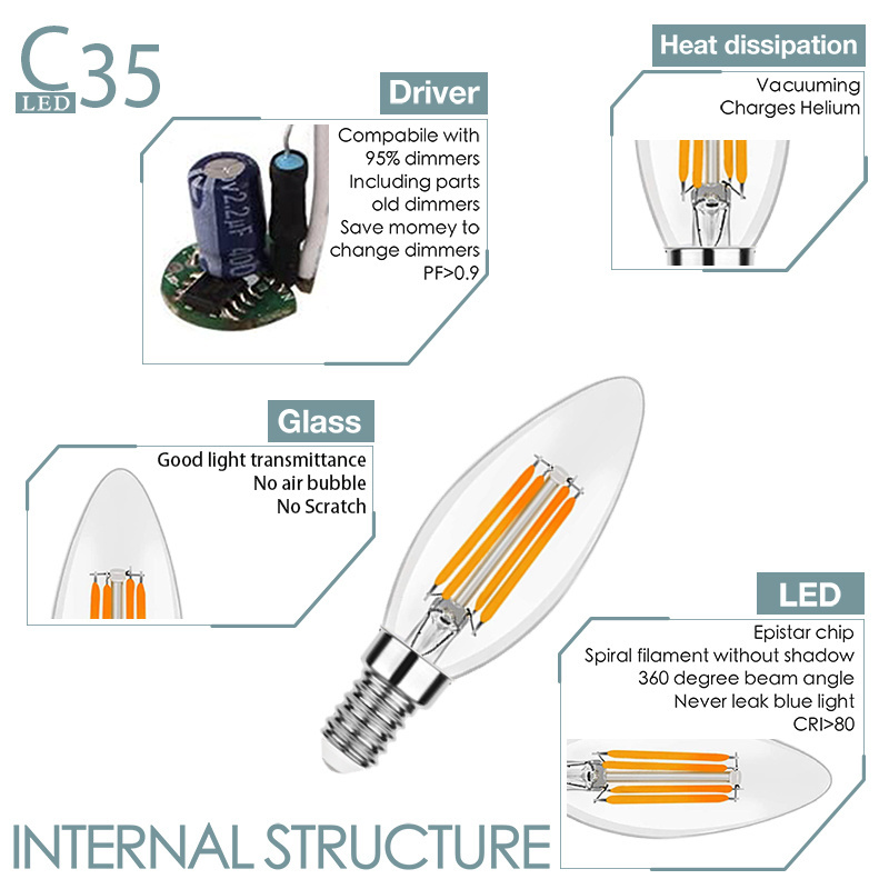 2W 4W 6W LED Filament Candle Led Light Bulb E12 E14 2700K Warm White C35 Clear Glass Dimmable Edison LED Chandelier Led Light