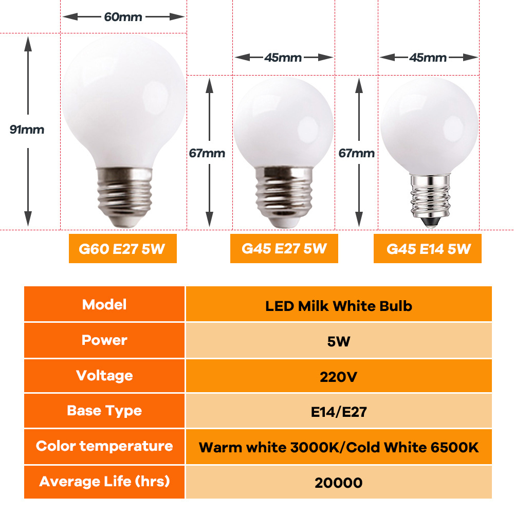 G45 G60 G125 Milky Glass Globe LED Bulb E14 E27 5W Edison Ball Light Bulb 220V Warm Cool White Pendant Lamp energy saving bulb