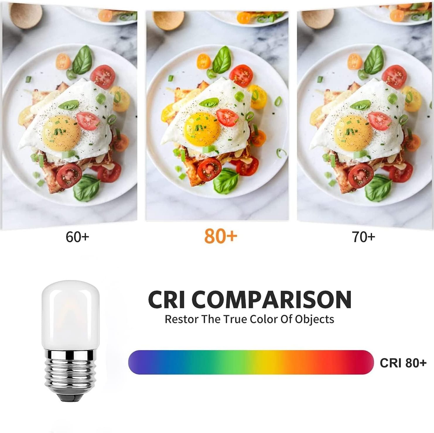 Retro LED Spiral Filament Bulb T28 E27 Frosted Glass Edison Lamp 2700K 220V LED Bulb Retro Candle Bulb