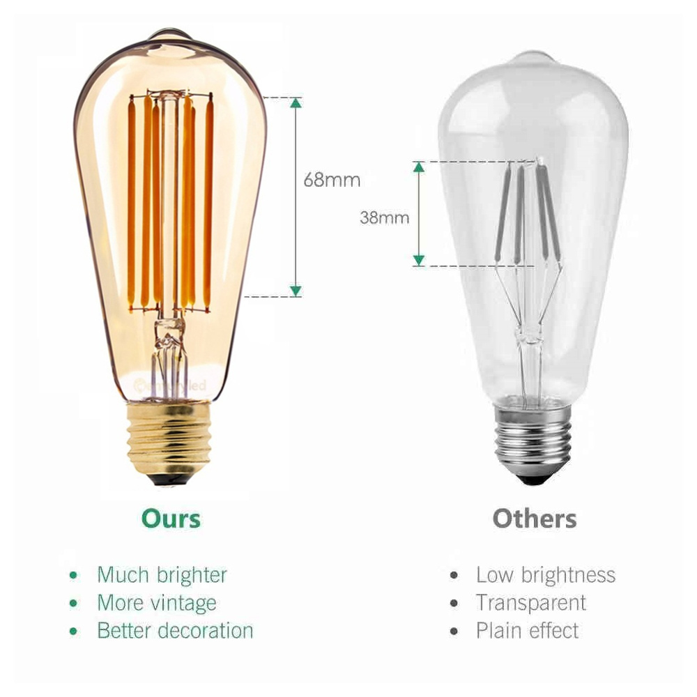 6W E26 E27 base ST64 Long Filament Bulb 2200K Retro Edison Light Dimmable Flicker free Vintage Ceiling Light bulbs