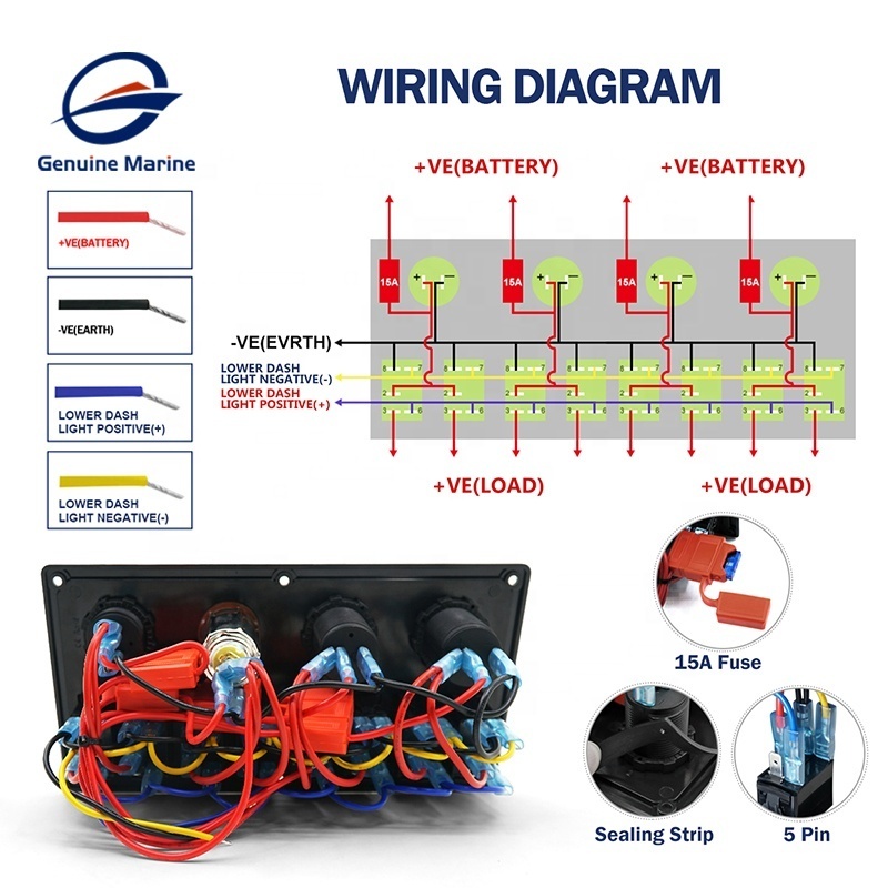 Genuine Marine Boat Rocker Switch Panel Waterproof ON Off Toggle Switches with Digital Voltage Display Dual USB Power Charge