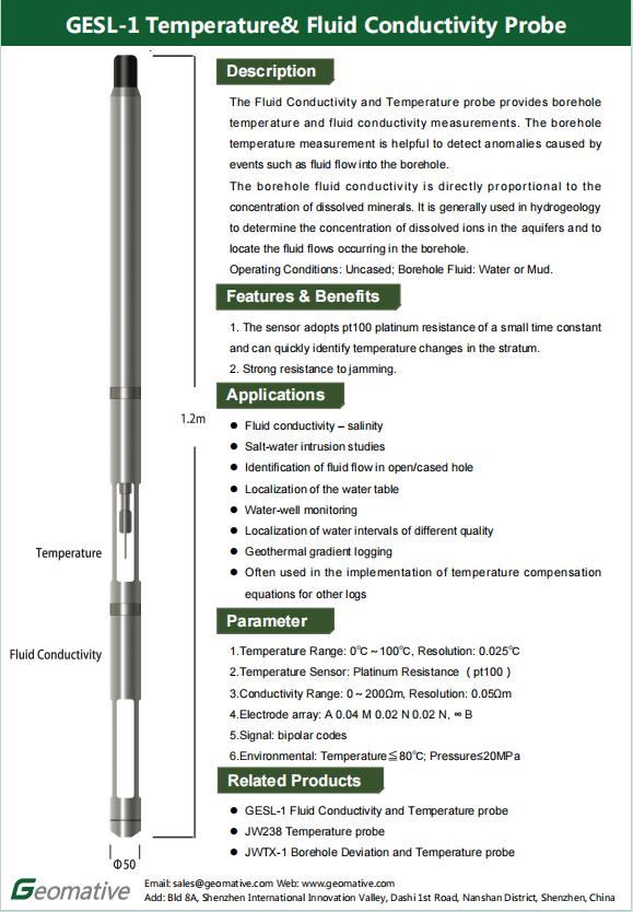 Well Logging Equipment Jgs-1b Geophysical Borehole Logging Equipment Well Logging Tool