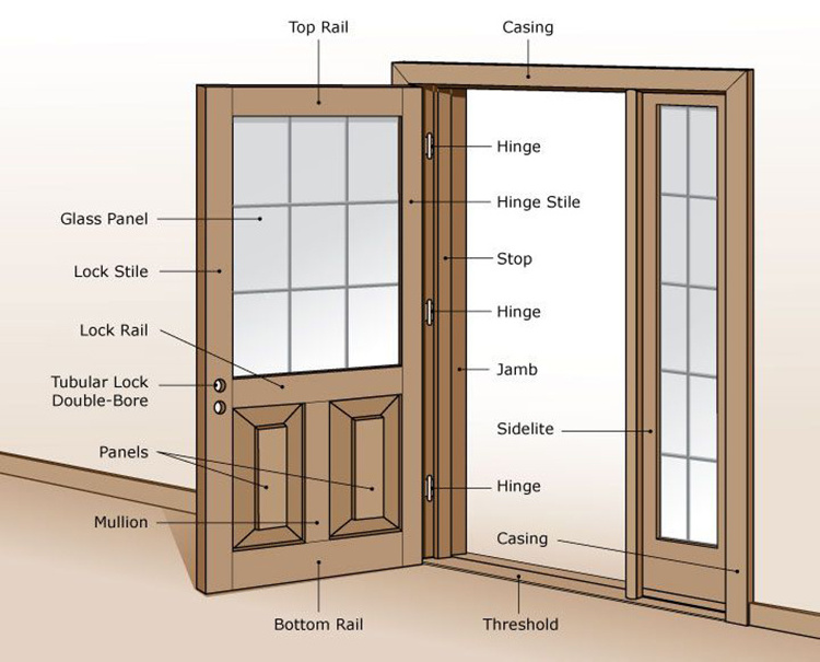 Soundproof wooden bifolding door small simple design panels bi fold doors home double interior folding doors system