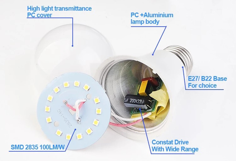 china manufacturer high power 2500 3000 lumen light 12w e14 b22 e27 replacement skd led bulb