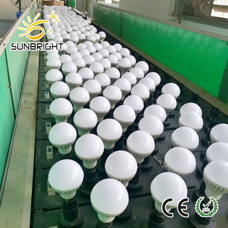 Home Led Bulb Light Raw Material Wholesale