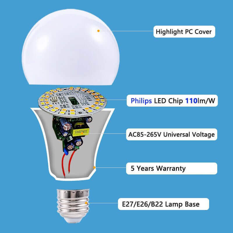 B22 E26 E27 LED Light Bulb with Remote Control Bluetooth Switch Mode AC Power Supply for Hotel Applications A19 Type