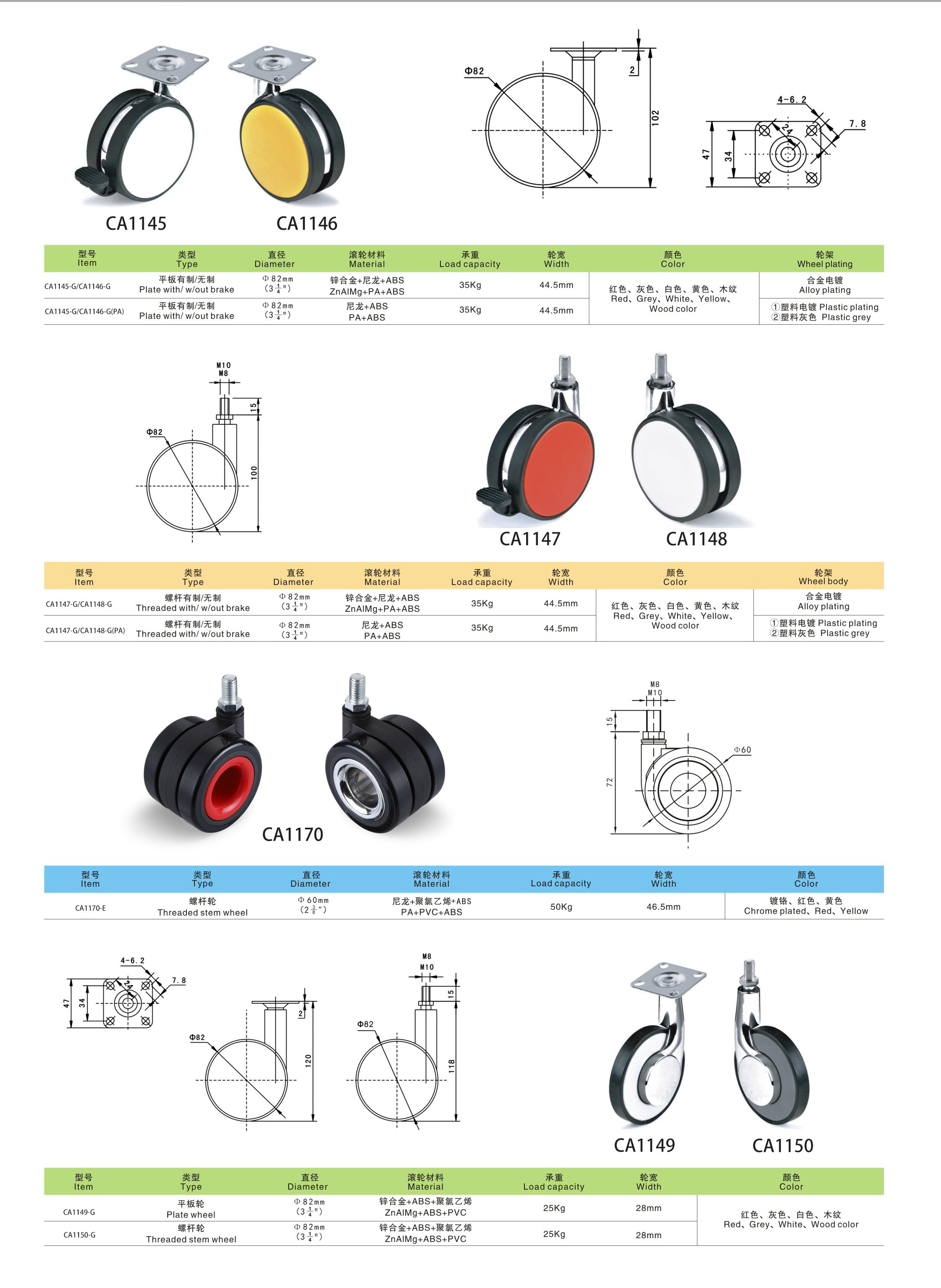 Office Chair Wheels Replacement Office Chair Caster Wheel Roller Blade Furniture Casters Wheels swivel top mounting