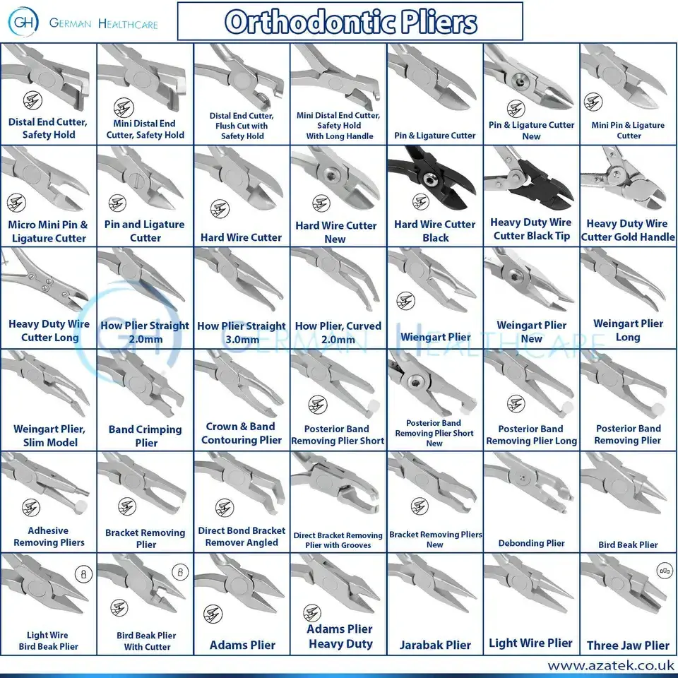 Bracket Removing Plier With Replacement Hooks Direct Bond Bracket Remover Replaceable Tip Bending & Forming Pliers