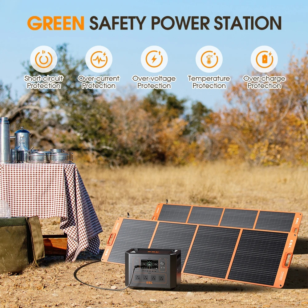 Wholesaler best price high Efficiency 60W RV Camping Portable Folding Solar Panel Blanket Foldable Solar Panel