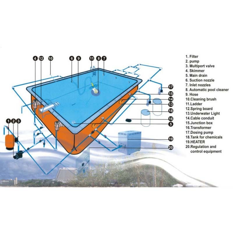 Complete Set Swimming Pool Equipment Accessory With Filtration Disinfection Circulation And Light System