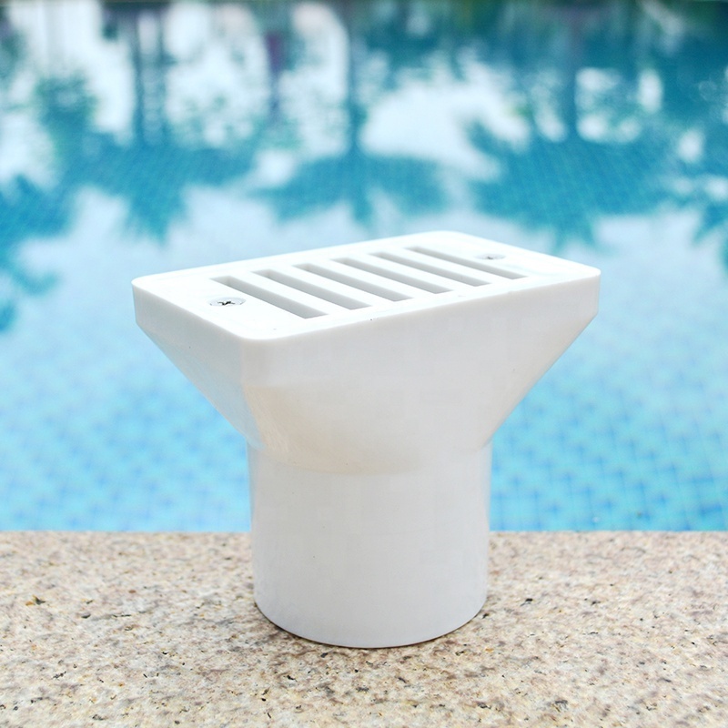 Swimming pool suction fitting/ overflow/ gutter drain/ water return/Pool Return Inlet