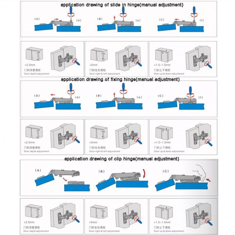 Charniere Invisible 3D Blach Cabinet Hidden Pour Porte Lourde Concealed Air Hinge Hinges Fix Lift Off Gabinet Electrical Jig