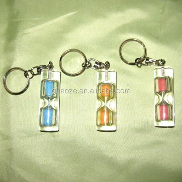 Custom Clear Resin Oil Drop Barrel Keychain With Logo Factory