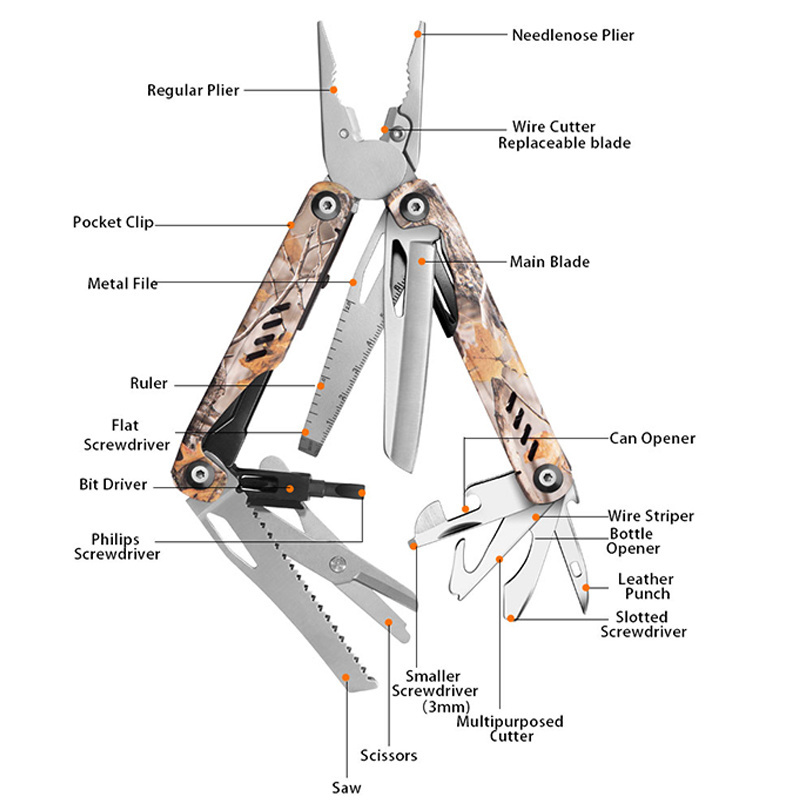 GHK High Quality Stainless Steel 17 in 1 Folding Multitool Pliers Multi Function Tool with Bit Driver