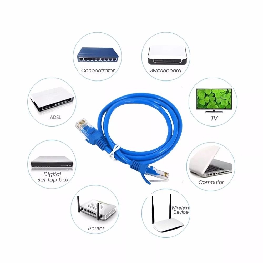 utp cat6 cable rj45 patch cord  cat5 cat5e cat6 utp 1m 2m 3m 20M RJ45 connector