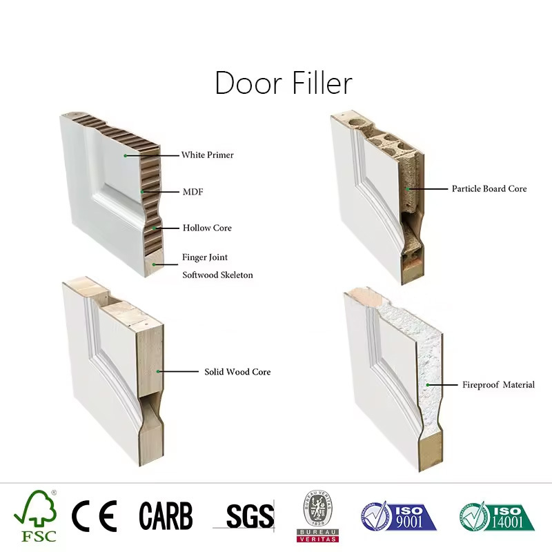 Panel Hdf Mdf Molde Hollow Core White Primer Interior Doors 6 Panel Toilet Door Bathroom Flush Wooden Glass Door